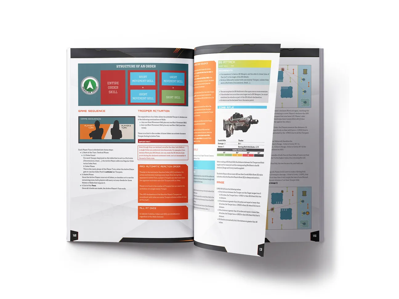Infinity CodeOne Rulebook (EN) -